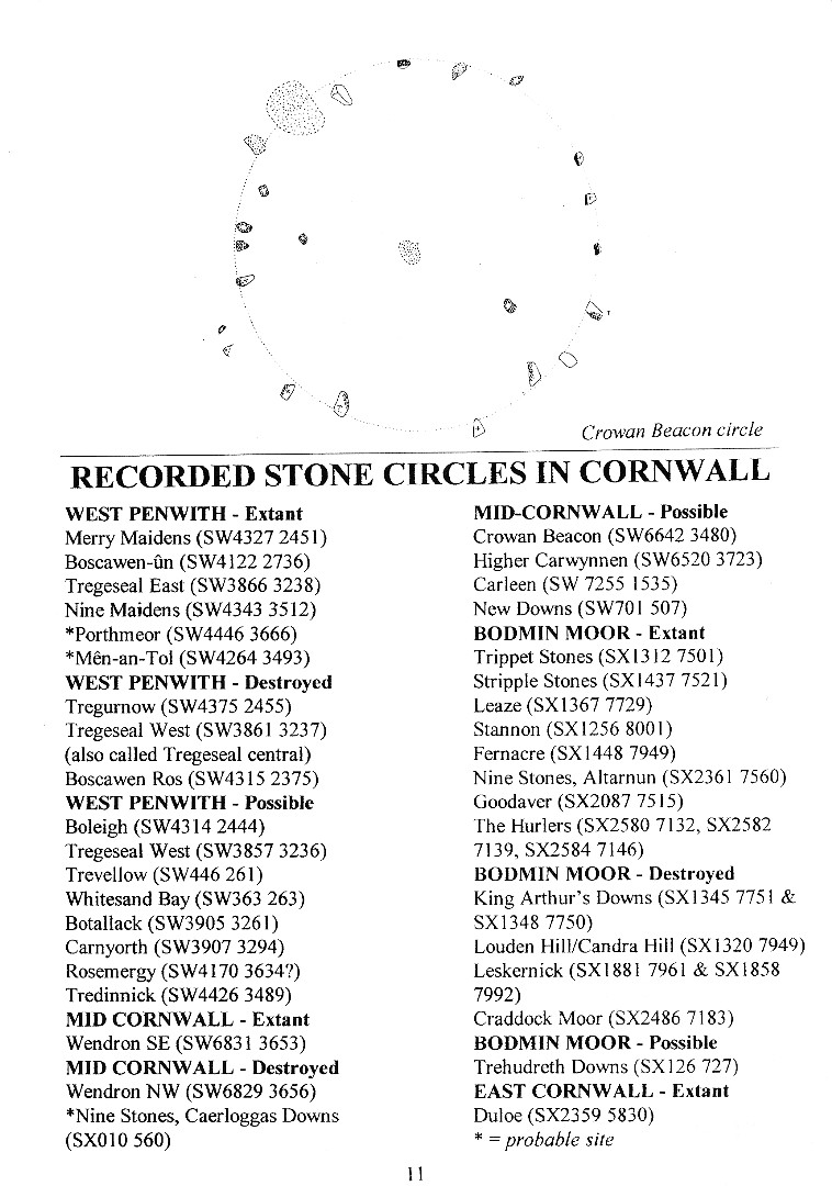 Stone circles in Cornwall